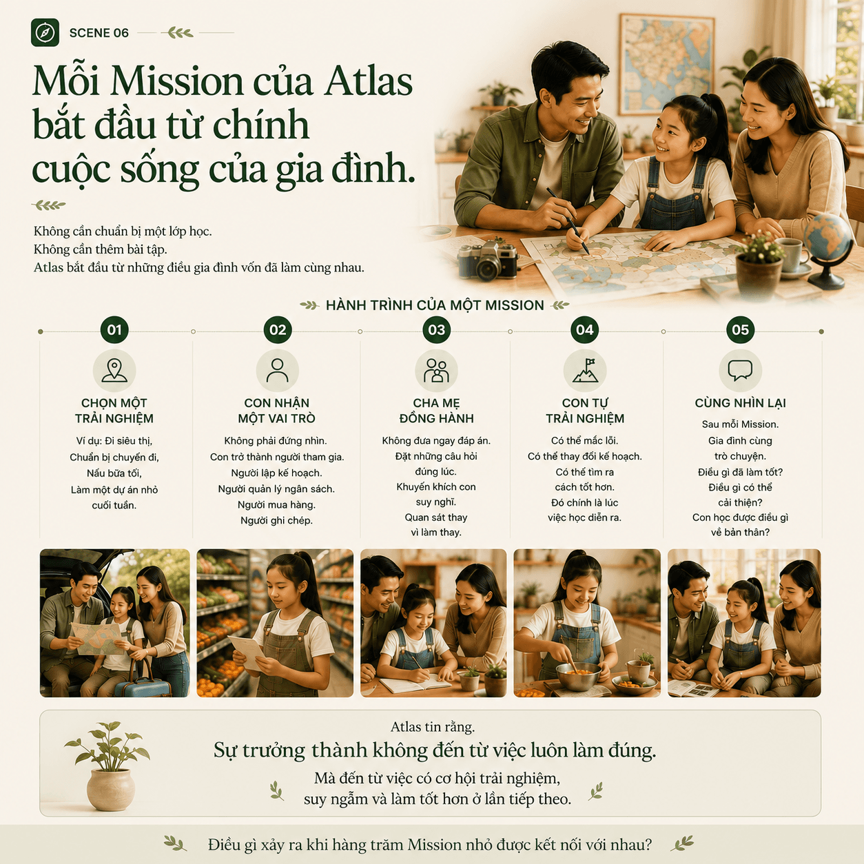 Atlas Magazine - Scene 6